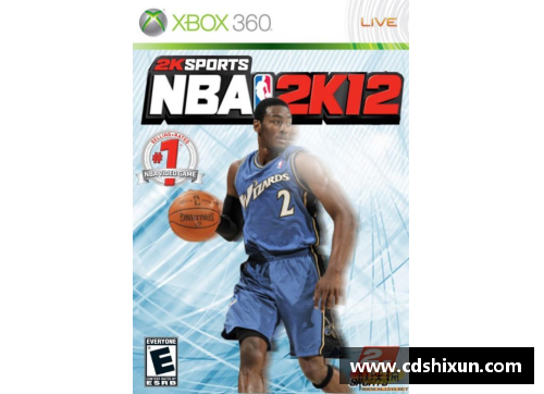 NBA2K12王朝：传奇复兴