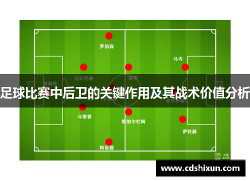 足球比赛中后卫的关键作用及其战术价值分析